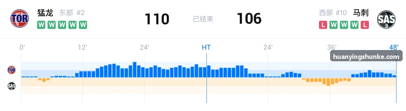 幻影体育大型奥体中心实景三维建模效果